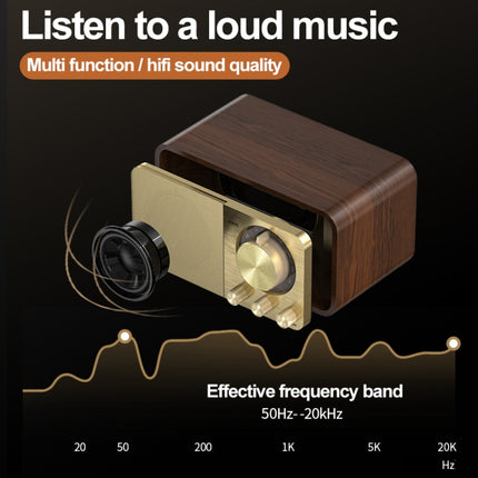 JY-66 Wood Texture Wireless BT5.0 Retro Classic Speaker FM Radio Support TF / U-Disk / AUX