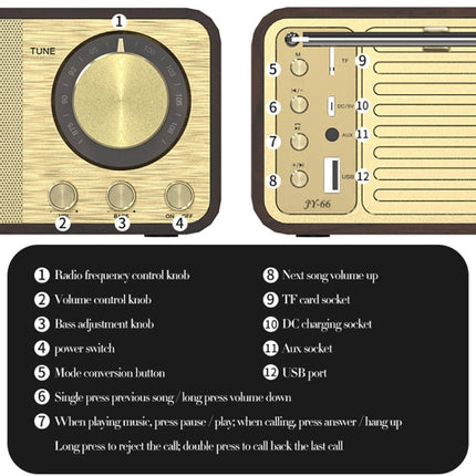 JY-66 Wood Texture Wireless BT5.0 Retro Classic Speaker FM Radio Support TF / U-Disk / AUX