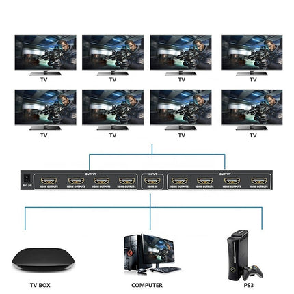1 x 8 4K x 2K 3840*2160/30HZ HDMI Splitter, 1 x 8 4K x 2K