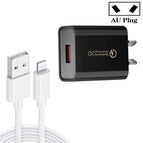 AU Plug + 8 Pin Cable / Black