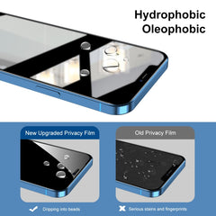 ENKAY Quick Stick Anti-peeping Tempered Glass Film, For iPhone 12 mini, For iPhone 12 / 12 Pro, For iPhone 12 Pro Max