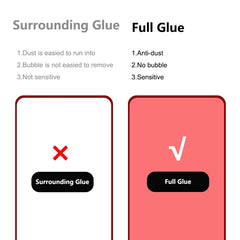 For Xiaomi Poco M4 Pro 5G ENKAY 0.26mm 9H Tempered Glass Full Film, 1 PCS, 2 PCS, 5 PCS, 10 PCS