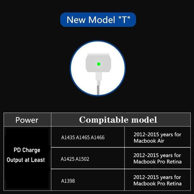 PD-65W USB-C / Type-C + QC3. 0 USB Laptop Charging Adapter + 1.8m USB-C / Type-C to MagSafe 2 / T Head Data Cable, EU Plug / US Plug, MagSafe 2 / T Cable, EU Plug / US Plug