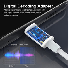 ENKAY USB-C / Type-C to 3.5mm Aux Adapter Digital Decoding Audio Cable