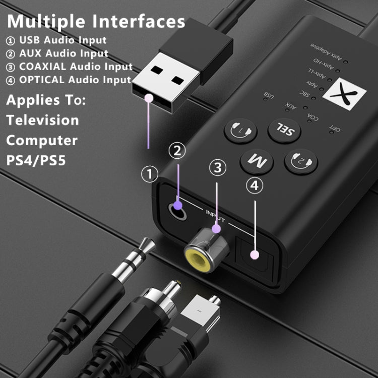 T9 Low latency 5.2 Bluetooth Audio Transmitter Supports Fiber Optic Coaxial APTX Full Series, With USB Cable, No Cable