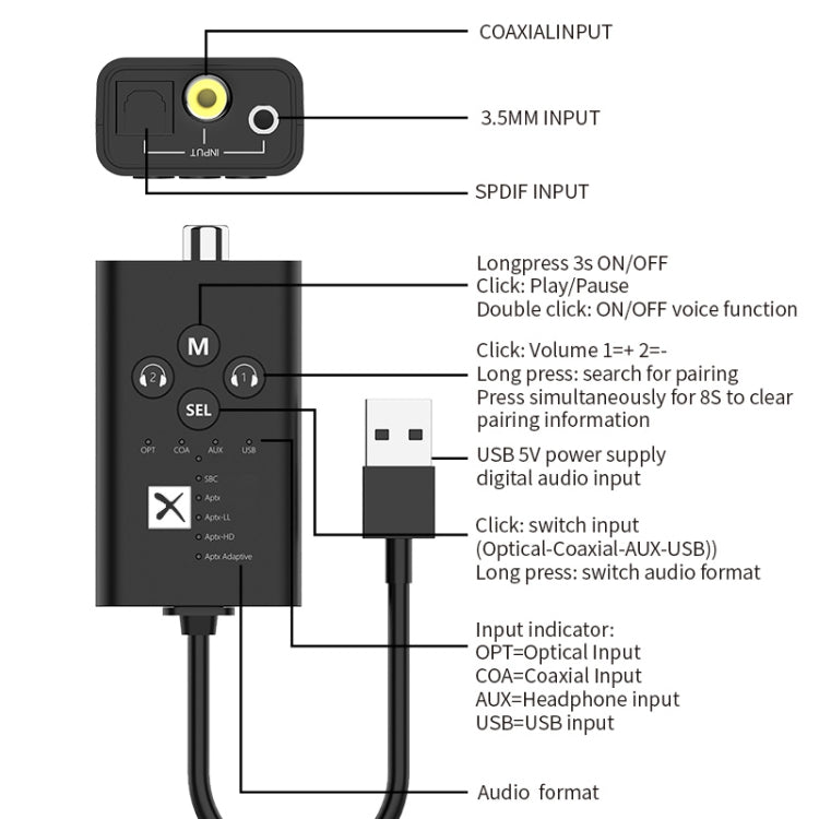 T9 Low latency 5.2 Bluetooth Audio Transmitter Supports Fiber Optic Coaxial APTX Full Series, With USB Cable, No Cable