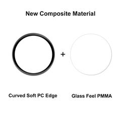 For Samsung Galaxy Watch5 40mm ENKAY 3D PC + PMMA HD Full Coverage Screen Protector Film, 1 PCS, 2 PCS, 5 PCS, 10 PCS