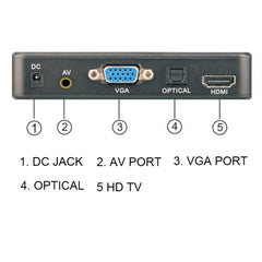 X16 4K Media Player Horizontal And Vertical Screen Video Advertising AD Player, Automatic Looping Playback, US, EU, UK