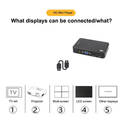 X12 1080P Media Player Horizontal And Vertical Screen Video Advertising AD Player, US, EU, UK