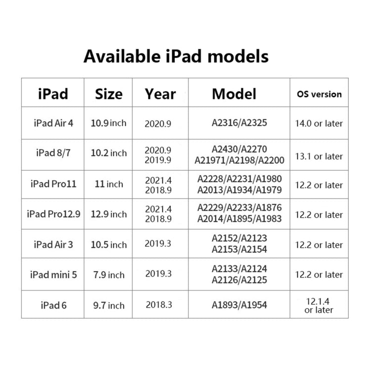 Tablet Phone Universal Capacitive Stylus, For iPad Mini6/Mini5/Air3 10.5/Pro 11/Air4 10.9/ 10.2 /Pro  12.9