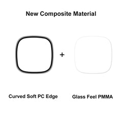 For Fitbit Versa 4 / Sense 2 ENKAY 3D Full Coverage Soft PC Edge + PMMA HD Screen Protector Film, 1 PCS, 2 PCS, 5 PCS, 10 PCS
