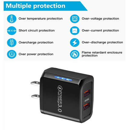 36W Dual Port QC3.0 USB Charger with 3A USB to Type-C Data Cable, US Plug, US Plug + USB to Type-C Cable