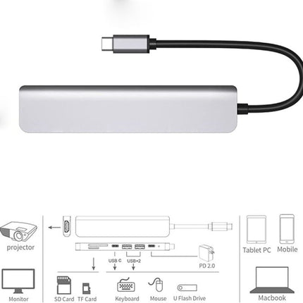 USB C Hub 7-in-1 USB C Multiport Adapter withHDMI 100W PD and SD/TF Card Reader