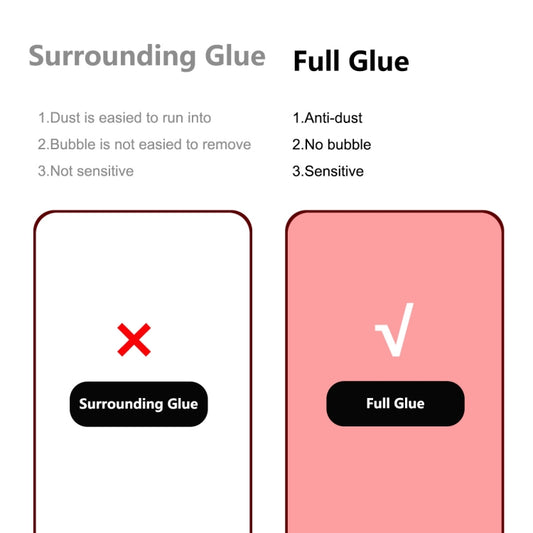 For Samsung Galaxy S23+ 5G ENKAY Full Glue 0.2mm Tempered Glass Full Film, Support Fingerprint Unlock, For Samsung Galaxy S23+ 5G(1pcs), For Samsung Galaxy S23+ 5G(2pcs), For Samsung Galaxy S23+ 5G(5pcs), For Samsung Galaxy S23+ 5G(10pcs)