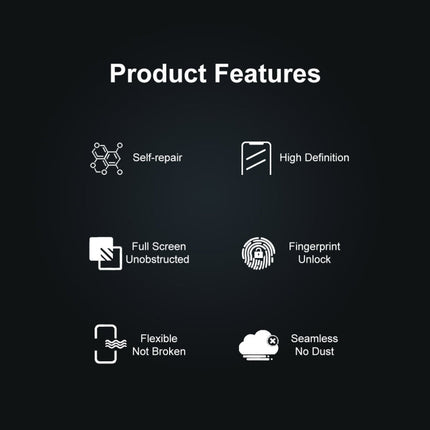 For Huawei Nova 9 SE 5G / Honor 50 SE ENKAY Hat-Prince Full Glue Explosion-proof Soft Hydrogel Film, For Huawei Nova 9 SE 5G / Honor 50 SE(1pcs), For Huawei Nova 9 SE 5G / Honor 50 SE(2pcs), For Huawei Nova 9 SE 5G / Honor 50 SE(5pcs)������������������...