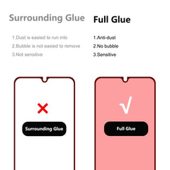 For Samsung Galaxy A14 5G ENKAY Hat-Prince 6D Full Glue Tempered Glass Full Film, For Samsung Galaxy A14 5G(1pc), For Samsung Galaxy A14 5G(2pcs), For Samsung Galaxy A14 5G(5pcs)
