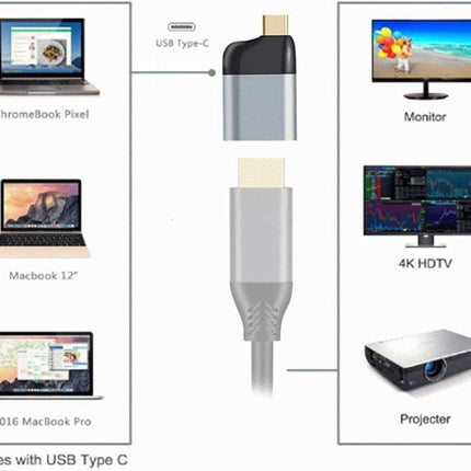 4K USB Type-C to HDMI Adapter for Tablet Phone Laptop 60HZ 1080P