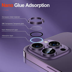 For iPhone 13 / 13 mini ENKAY AR Anti-reflection Camera Lens Glass Full Film