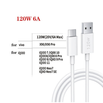 XJ-91 PD 120W 6A USB to USB-C / Type-C Flash Charging Data Cable, 1m, 1.5m, 2m