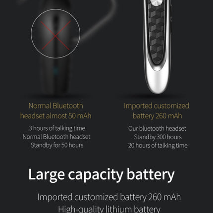 Fineblue HF68 Bluetooth Mini Earphone Business Wireless Earbud Stereo Music Hands-free Calling Earphone Large Battery Capacity, Black