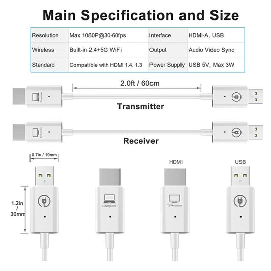 Wireless HDMI Transmitter and Receiver Kit, HDMI Wireless Extender Adapter, 1080P 60fps Video Audio Projecting for PC, Laptop, Camera to HDTV/Projector