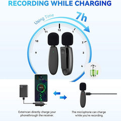 3 in 1 Mini Wireless Lavalier Microphones for iPhone / Android / Camera with Noise Reduction Function, One by Two