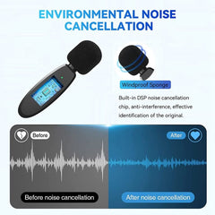 3 in 1 Mini Wireless Lavalier Microphones for iPhone / Android / Camera with Noise Reduction Function, One by Two