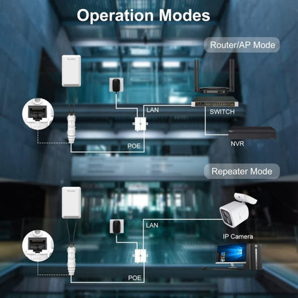 WAVLINK WN570HP2 Outdoor Weatherproof 300Mps WiFi Extender Wireless AP Repeater, US Plug, EU Plug