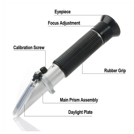 Salinity Meter RZ118