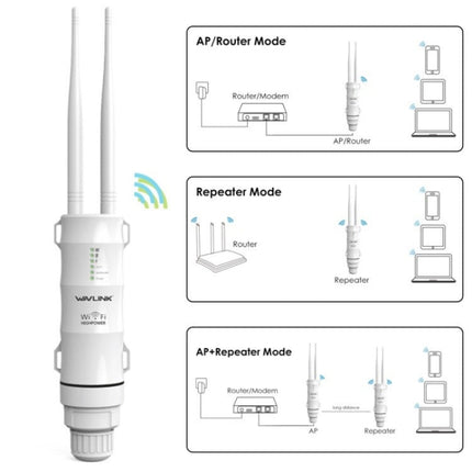 WAVLINK WN570HN2 With PoE Powered WAN/ AP / Repeater Mode 300Mbps Outdoor Router, US Plug, UK Plug, EU Plug, AU Plug