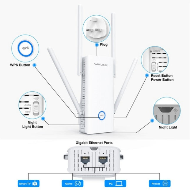 WAVLINK WN583AX1 Ethernet Port AX1800 WiFi6 1.8Gbps Dual Band WiFi Booster Wireless Router, EU Plug