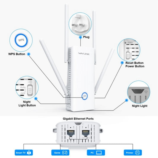 WAVLINK WN583AX1 Ethernet Port AX1800 WiFi6 1.8Gbps Dual Band WiFi Booster Wireless Router, EU Plug