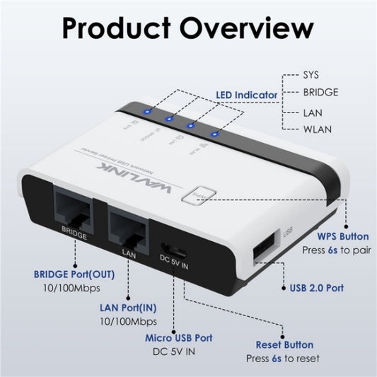 WAVLINK NU516U1 USB2.0 Wireless Printer Server With 10 / 100Mbps LAN / Bridge WiFi, US Plug, UK Plug, EU Plug, AU Plug