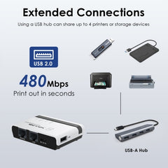 WAVLINK NU516U1 USB2.0 Wireless Printer Server With 10 / 100Mbps LAN / Bridge WiFi, US Plug, UK Plug, EU Plug, AU Plug