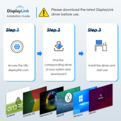 WAVLINK WL-UG69DH2 Dual Monitor USB+Type-C to Dual 4K HD DisplayPort Adapter Splitter
