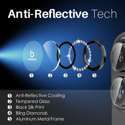 NORTHJO Rhinestone Camera Lens Protector Tempered Glass Metal Ring Film, For iPhone 16 / 16 Plus