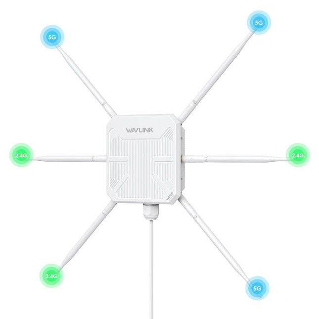 WAVLINK WN588HX3 AX3000 Outdoor WiFi Extender with 6 Antennas Dual Band WiFi Repeater, US Plug, UK Plug, EU Plug, AU Plug