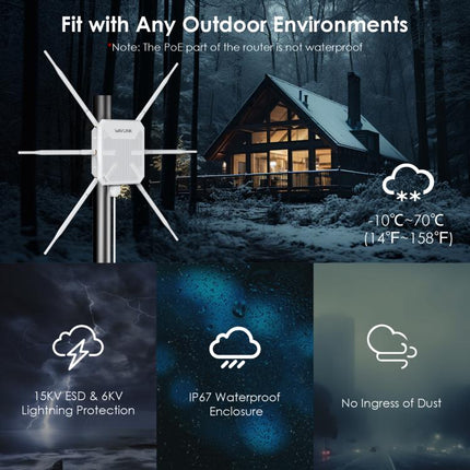 WAVLINK WN588HX3 AX3000 Outdoor WiFi Extender with 6 Antennas Dual Band WiFi Repeater, US Plug, UK Plug, EU Plug, AU Plug