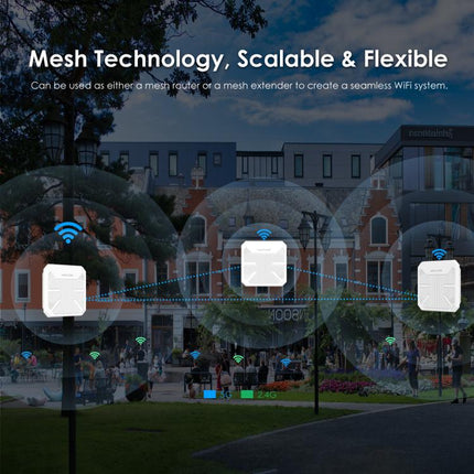 WAVLINK WN573HP3 Built-In 12dBi Directional Antenna Outdoor AX3000 Dual Band Repeater, US Plug, EU Plug, UK Plug, AU Plug