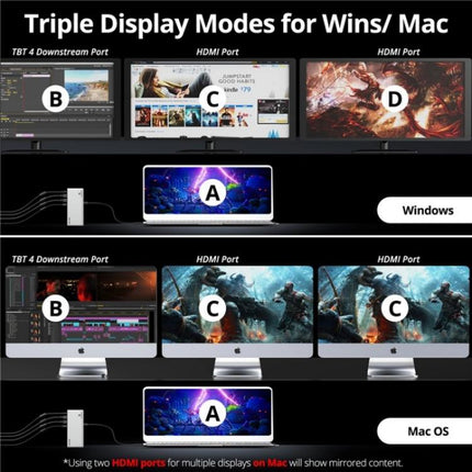 WAVLINK UTD45 96W Charging 8K / 4K Display Thunderbolt 4 Docking Station 13-in-1 Hub, US Plug, UK Plug, EU Plug, AU Plug