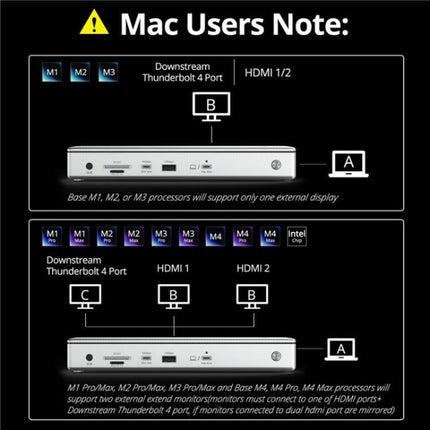 WAVLINK UTD45 96W Charging 8K / 4K Display Thunderbolt 4 Docking Station 13-in-1 Hub, US Plug, UK Plug, EU Plug, AU Plug