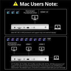 WAVLINK UTD45 96W Charging 8K / 4K Display Thunderbolt 4 Docking Station 13-in-1 Hub, US Plug, UK Plug, EU Plug, AU Plug