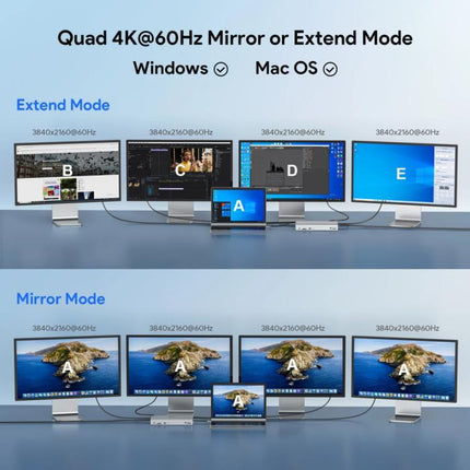 WAVLINK UG69PD12 DisplayLink Docking Station Quad  Monitors For Laptops M1 / M2 / Mac & Windows, US Plug, UK Plug, EU Plug, AU Plug