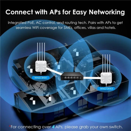 WAVLINK WN701AE IEEE 802.3AF / AT Auto-Discovery Centralized AP Management Poe Switch, US Plug, UK Plug, EU Plug, AU Plug