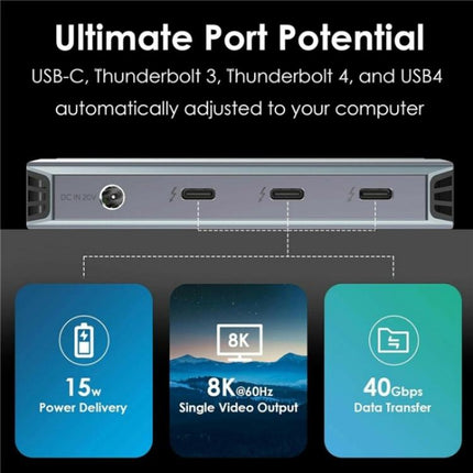 WAVLINK UTD49T 100W PD Input USB-A High Speed Data Transfer Adapter Thunderbolt 4 Hub, UTD49T