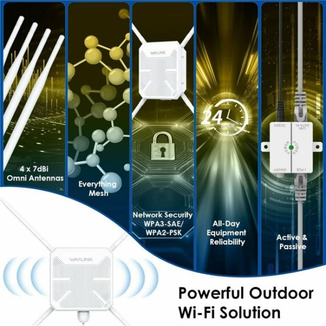 WAVLINK WN588HA2 AP Repeater WiFi Signal Booster AC1200 Dual Band WiFi Extender, US Plug, UK Plug, EU Plug, AU Plug