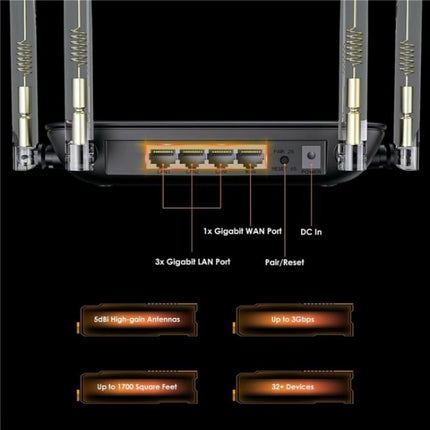WAVLINK WN530BE1 Gigabit Ports High-Speed WiFi 2.4GHz / 5GHz Dual-Band Gaming Router