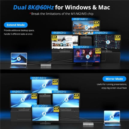 WAVLINK WL-UG75PD1-DH2 USB-C / Type-C Displaylink DL7400 Docking Station Support Quad Display