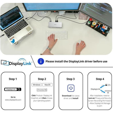 WAVLINK WL-UG75PD1-DH2 USB-C / Type-C Displaylink DL7400 Docking Station Support Quad Display