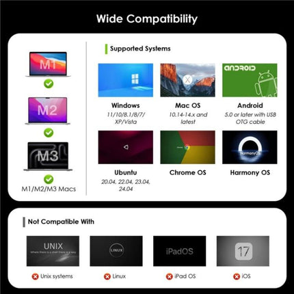 WAVLINK WL-UG69PD13Pro DisplayLink Docking Station 15 in 1 USB-C Hub for MacBook Laptop